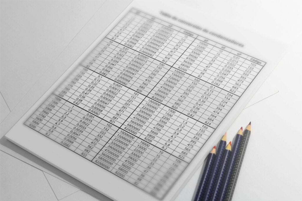 Tabla de conversión de condensadores